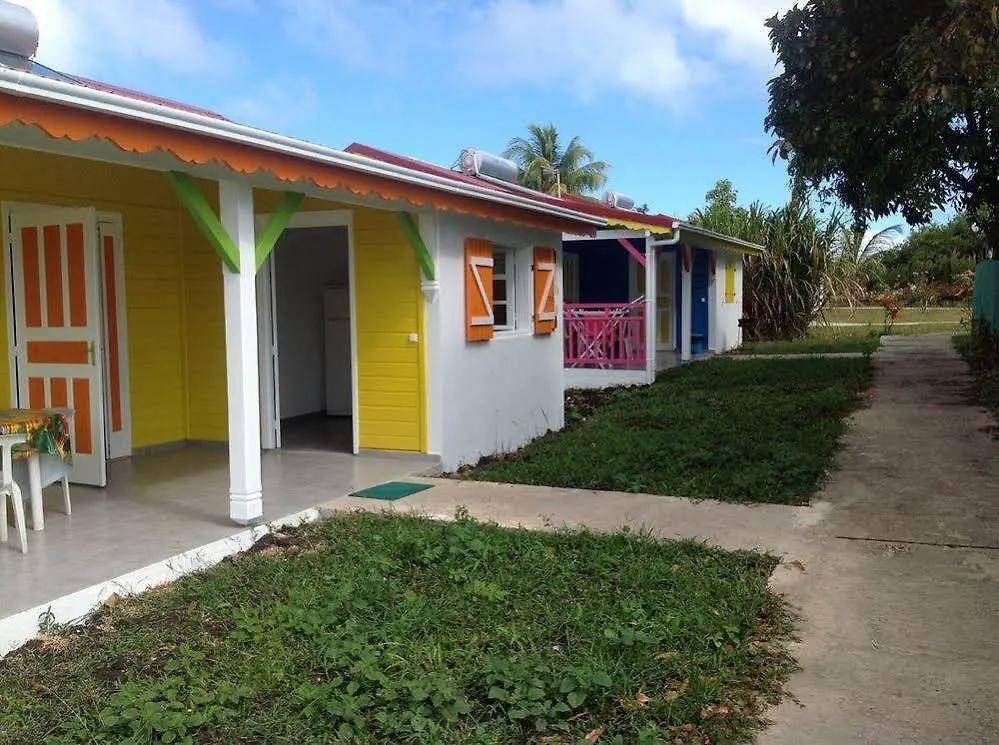 Au Jardin Debeausejour Hotel Capesterre